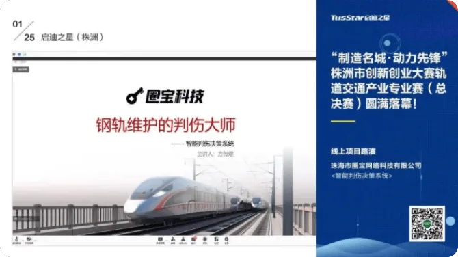 智能判伤决策系统路演